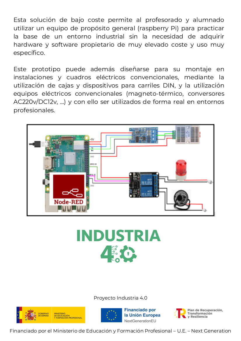 Aplicación de la virtualización para el aprendizaje y diseño de estrategias de ciberseguridad en la Industria 4.0. Financiado por el Ministerio de Educación y Formación Profesional – U.E. – Next Generation