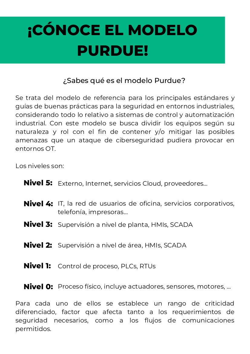 Aplicación de la virtualización para el aprendizaje y diseño de estrategias de ciberseguridad en la Industria 4.0. Financiado por el Ministerio de Educación y Formación Profesional – U.E. – Next Generation